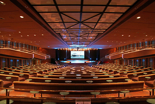 Das Theater auf dem TUI "Mein Schiff 2" auf DieReferenz.de