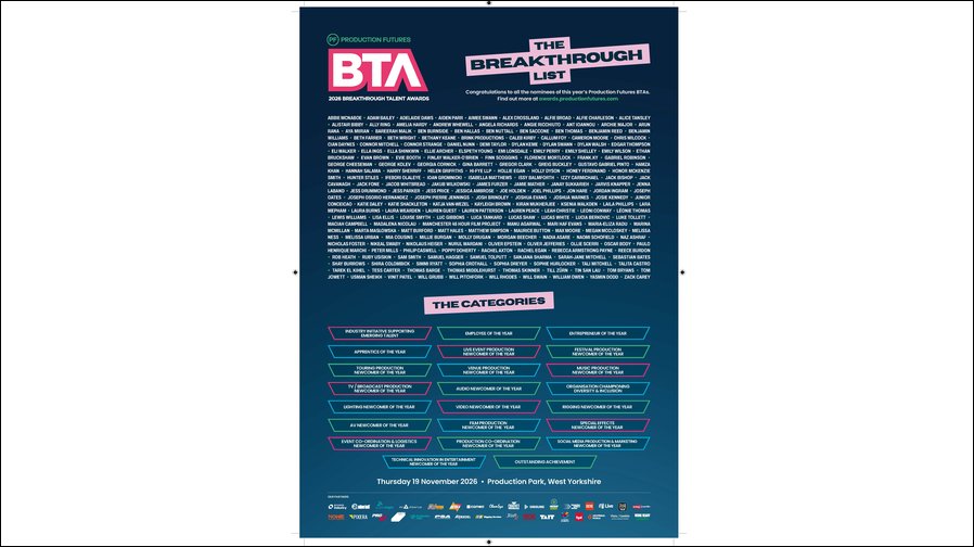 Shortlist der Breakthrough Talent Awards 2026. Wer mehr sehen will, folgt dem Link unten. (Grafik: Production Futures)