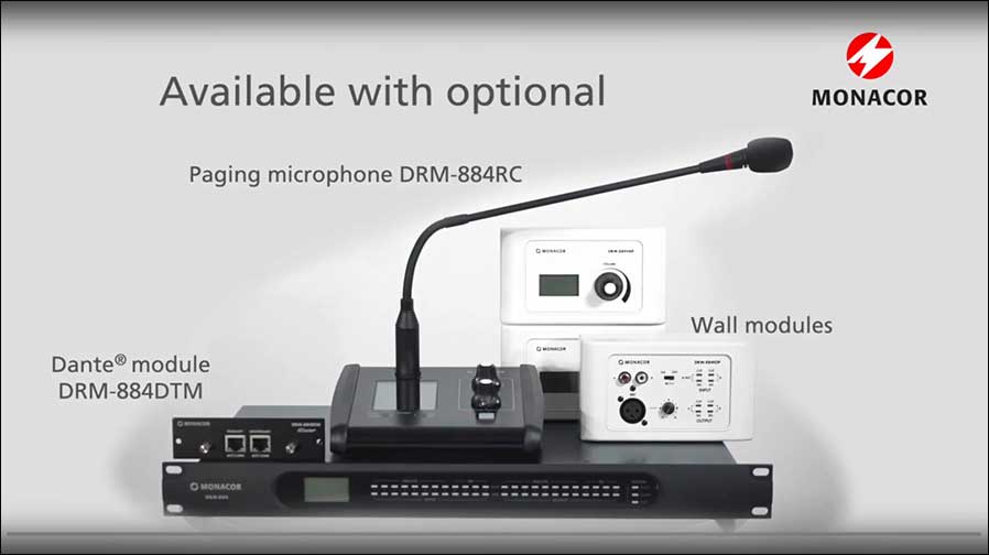 Matrix-Router Monacor DRM-884