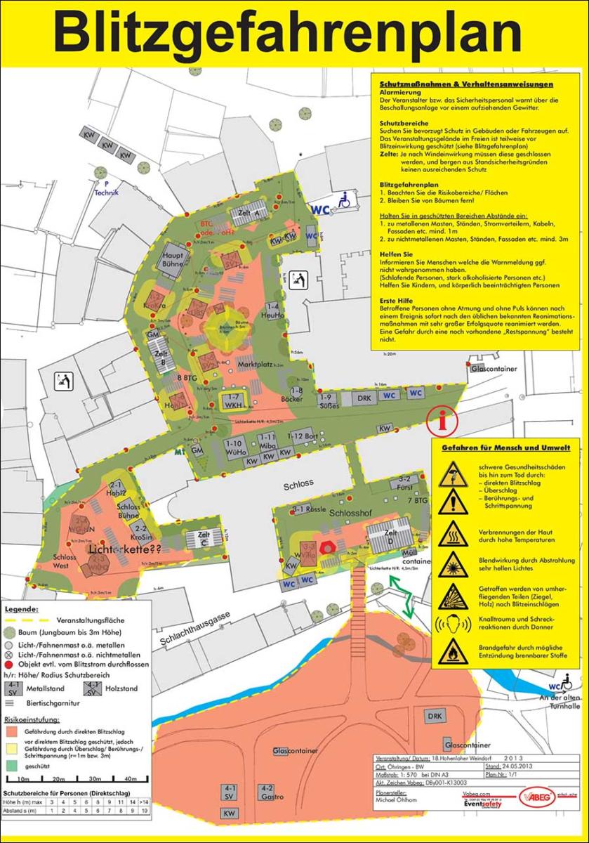 Blitzgefahrenplan (Vabeg)