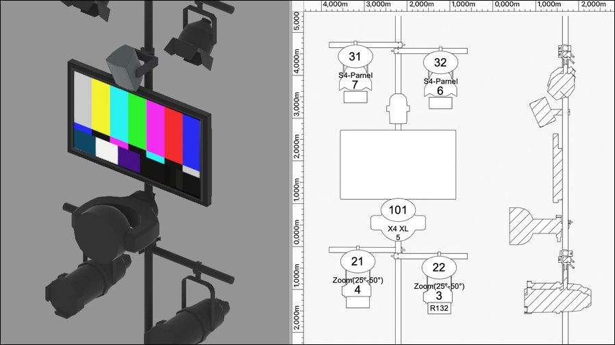 Klare und einheitliche Rigging-Schemas erstellen (© Vectorworks)