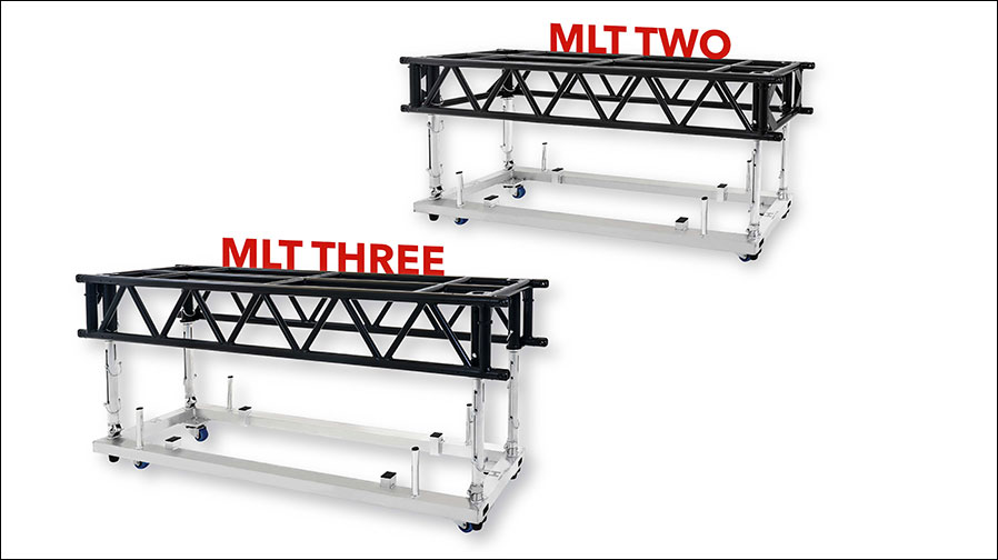 Für aktuelle Preise der MLT Serie sowie individuelle Projektberatung steht das HOF Vertriebsteam gerne zur Verfügung (Foto: HOF)