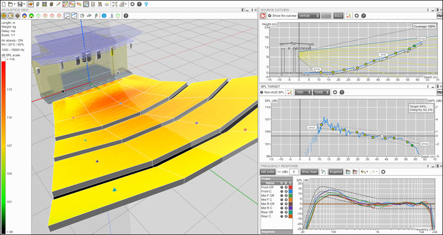 Soundvision von L-Acoustics