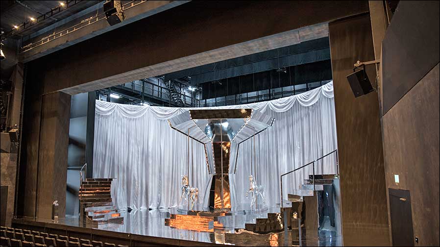Bühne 1 im Volkstheater München (Foto: Sebastian Göschl)