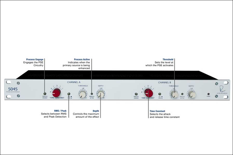 Rupert Neve Designs Portico 5045