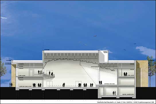 Neubau der Stadthalle Bad Neustadt a.d. Saale: Thomann sorgt für die Technik