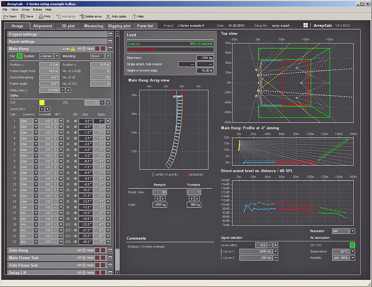 Wie Profis richtig planen | www.DieReferenz.de